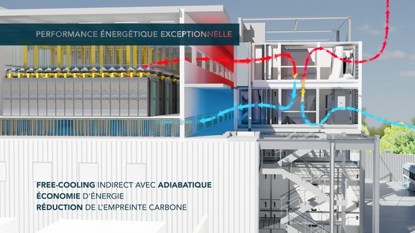 Thésée Datacenter révolutionne la colocation neutre en utilisant un jumeau numérique pour son exploitation